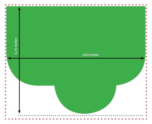 Berekening-vierkante-meters